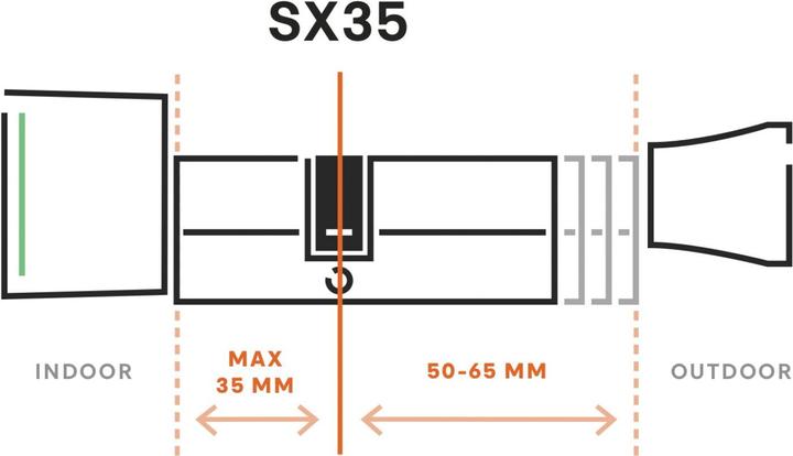Productafbeelding Bold Garden SX-35 (Smartphone)