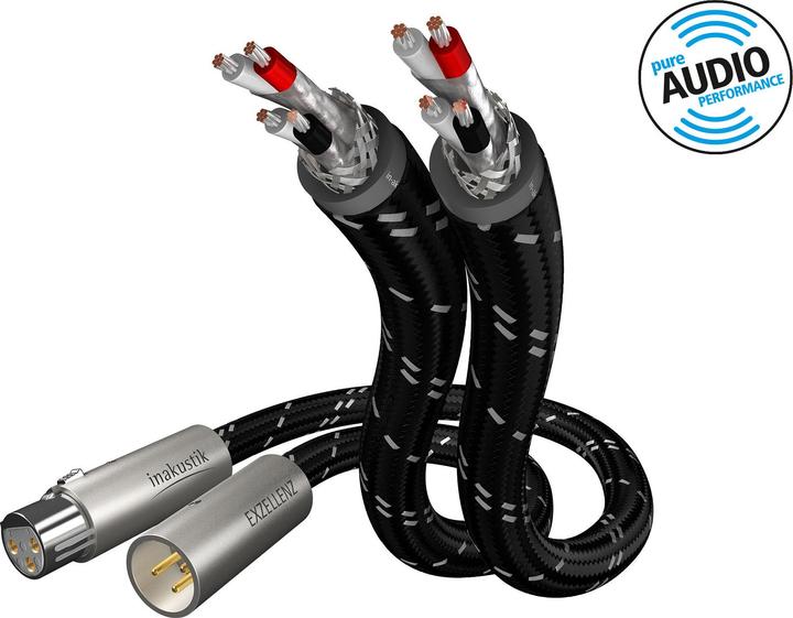 Inakustik Excellence Stéréo XLR (0.75 m, XLR)