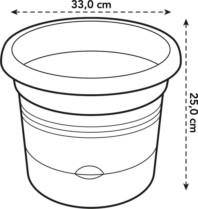 Actual product image Elho Green Basics Tomato Pots (33.50 cm)