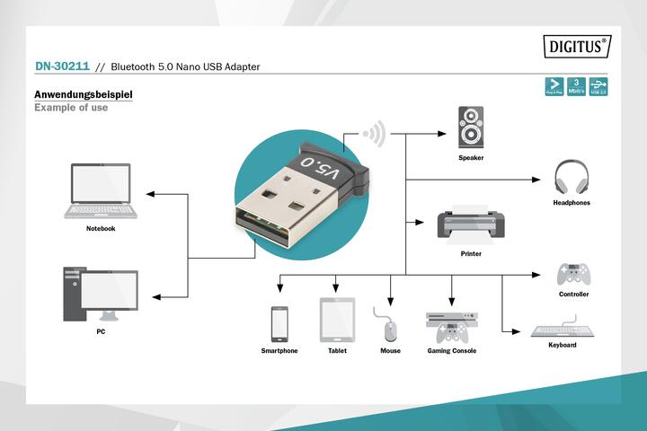 Produktbild Digitus Bluetooth 5.0 Nano USB Adapter (Sender)