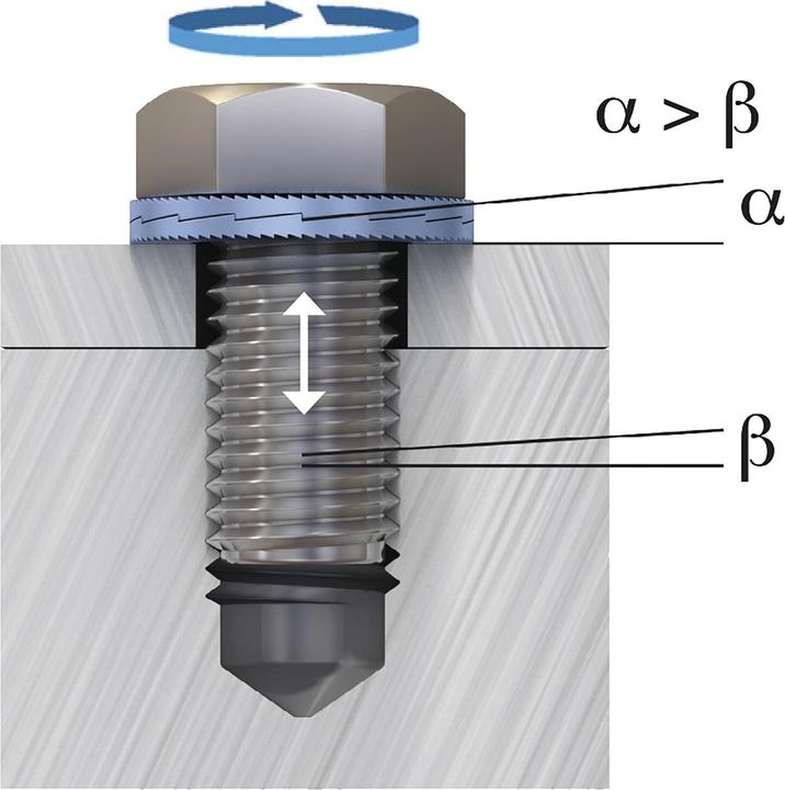 Image du produit Nord-Lock Rondelles élastiques coniques NLX20 revêtues de zinc lamellaire (M20)