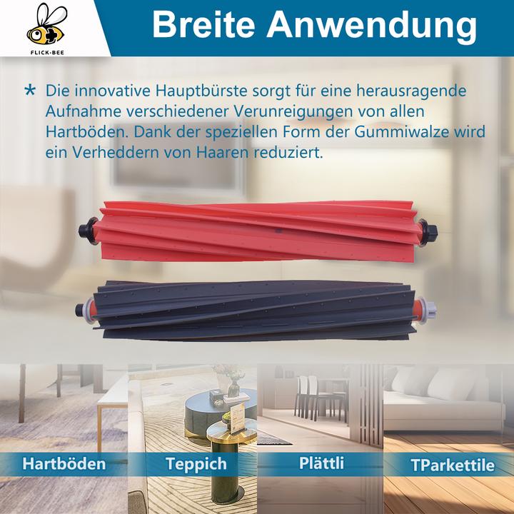 Produktbild Flickbee Ersatzteilset für Roborock S8 MaxV Ultra (21-teilig)
