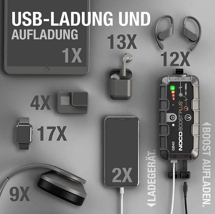 Actual product image Noco GB40 genius BOOST (1000 A, 2150 mAh)