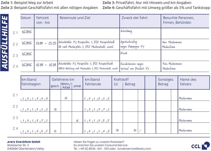 Nährwerte und Zutaten Avery Fahrtenbuch (A6, Speziallineatur, Harter Einband)