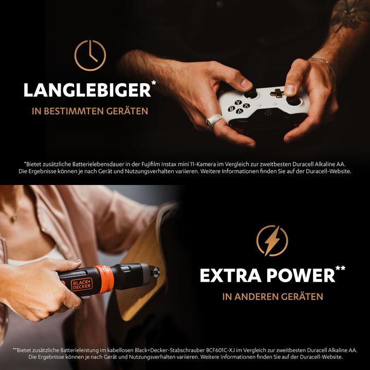 Actual product image Duracell Optimum 4-pack AA batteries (4 pcs., AA)