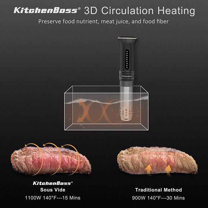 Image du produit KitchenBoss Bâton G300T