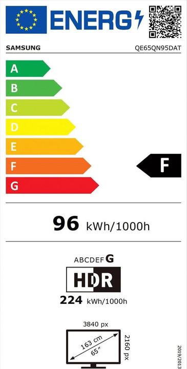 Energie-Label Samsung QE65QN95D (EU) (65", QN95D, NeoQLED, 4K, 2024)