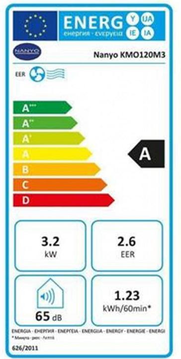 Label énergétique Nanyo KMO120M3 (54 m², 11000 BTU/h)
