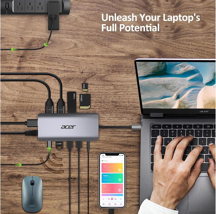 Actual product image Acer Mini (USB-C, 3 Ports)