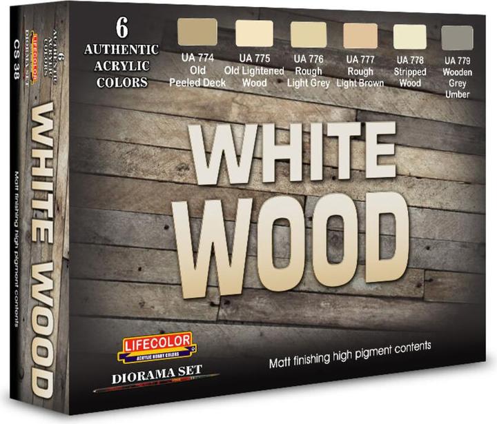 Actual product image Grundig White Wood