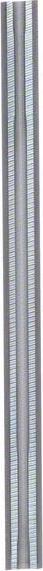 Actual product image Bosch Professional Zubehör Planing knife for GHO 12V-20
