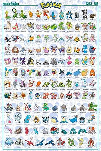 Image du produit GB Eye Pokemon Poster Hoenn Pokemon English (91.5x61) (91,5 x 61 cm)