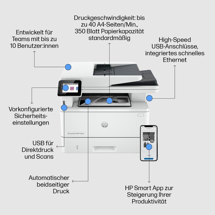 Produktbild HP LaserJet Pro MFP 4102dw (Laser, Schwarz-Weiss)