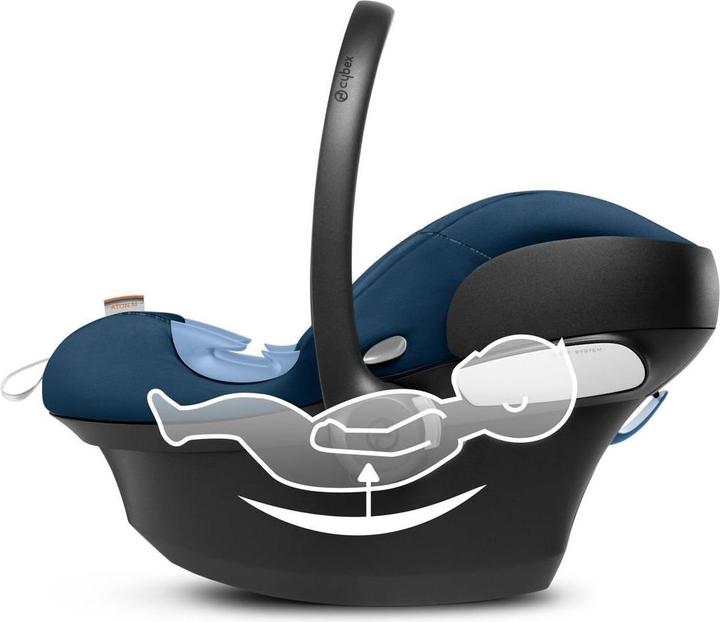 Image du produit Cybex Aton M i-Size