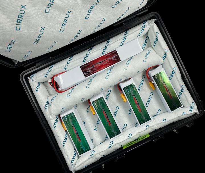 Actual product image Swaytronic LiPo Safe Case (51 cm, 42 cm)