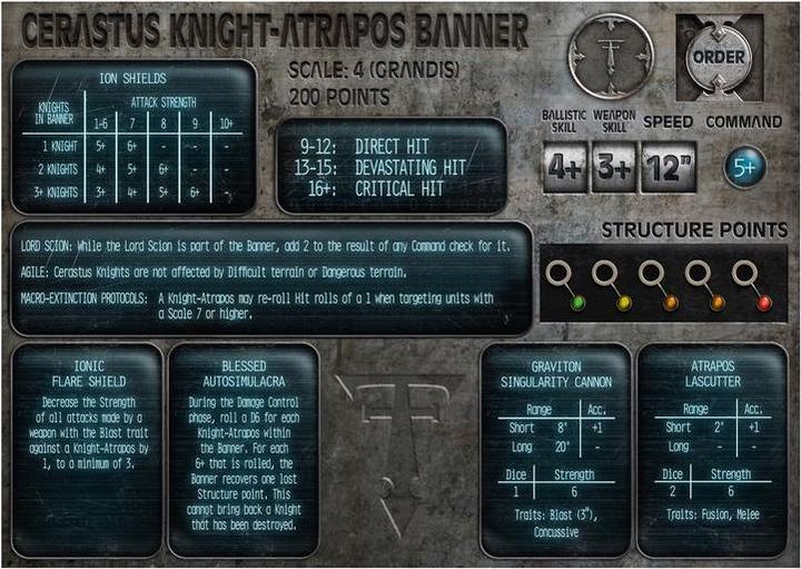 Produktbild Games Workshop Legions Imperialis: Mechanicum Cerastus Knights Atrapos (Kunststoff)