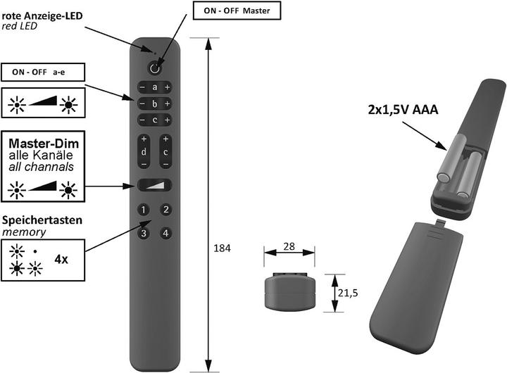Actual product image Halemeier S-Mitter Basic Smart Set 12VDC