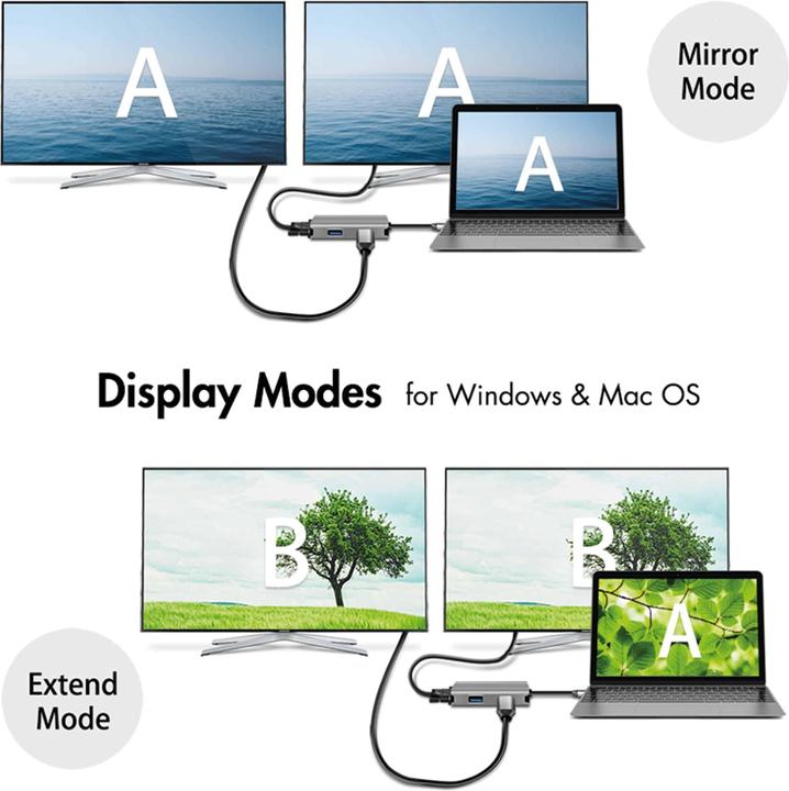 Produktbild LogiLink UA0410 (USB-C, 7 Ports)