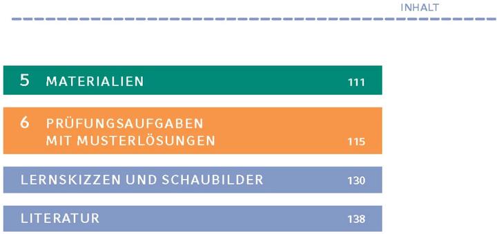 Produktbild Bahnwärter Thiel von Gerhart Hauptmann - Textanalyse und Interpretation (Deutsch, Gerhart Hauptmann, Rüdiger Bernhardt, 2023)