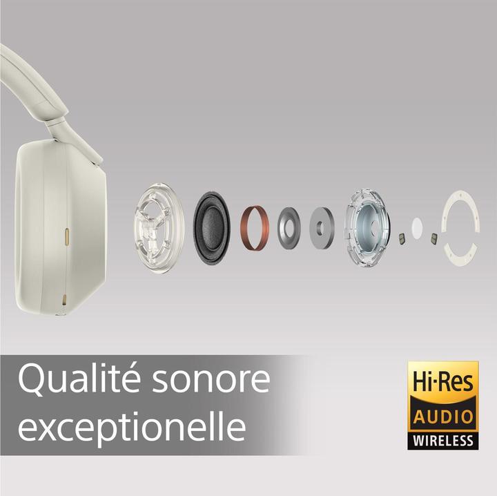 Actual product image Sony WH-1000XM5 (NC, 30 h, Wireless, Cable)