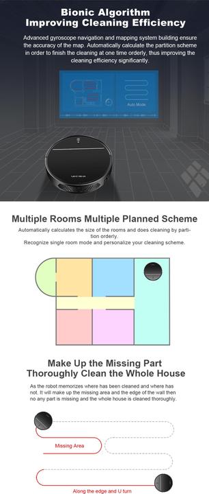 Produktbild Liectroux M7SPro (Saugwischroboter)