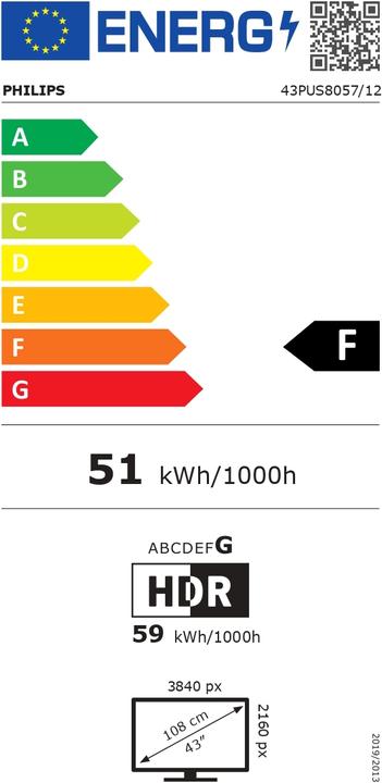Energie-Label Philips Telewizor 43PUS8057/12 LED 43" 4K Ultra HD Android Ambilight (43", LED, 4K)
