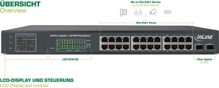 Produktbild InLine PoE+ Gigabit Netzwerk Switch 24 Port (24 Ports)