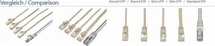 Produktbild Wirewin Netzwerkkabel (F/FTP, CAT6, 20 m)