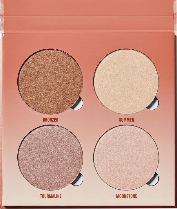 Actual product image Anastasia Beverly Hills Glow Kit (Sun Dipped, Highlighter, 29.60 g)