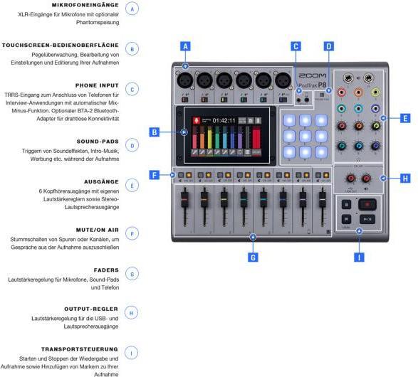 Nährwerte und Zutaten Zoom P8 Podtrak mit BTA-2 Bluetooth Adapter mit Tuch (Diverse)