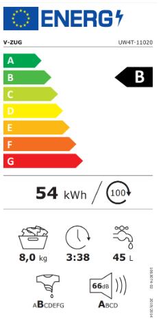 Energy Label V-Zug 1102010034 (8 kg, Right)