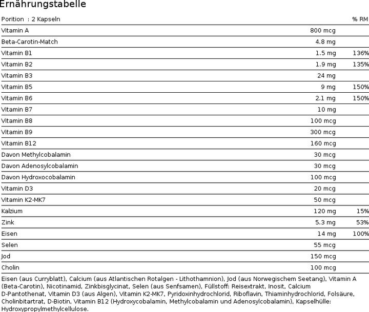 Valori nutrizionali e ingredienti Phytopharma Potenza vegana (90 Pezzo/i, Pillole, 94 g)