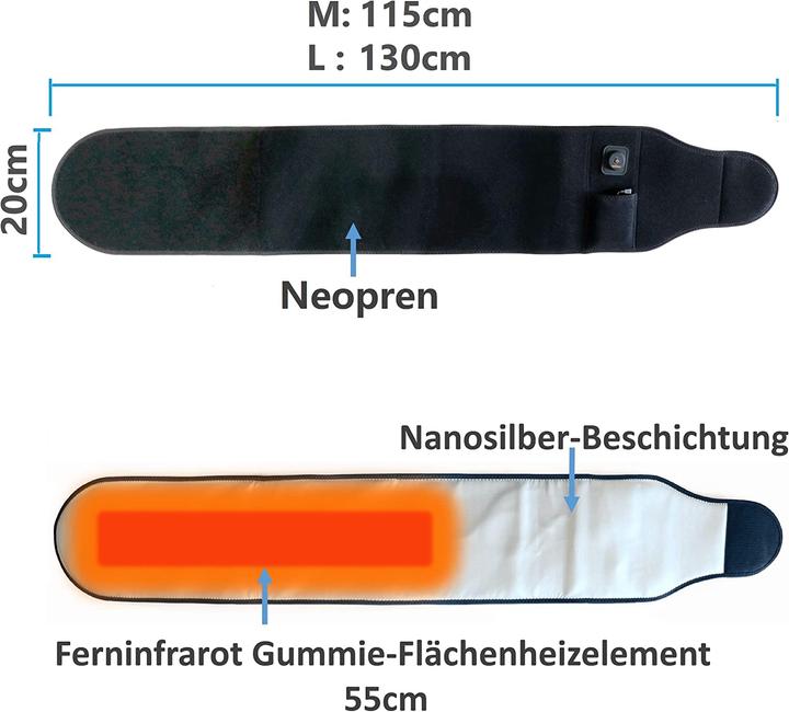 Produktbild Thermrup Ferninfrarot Bauchweggürtel
