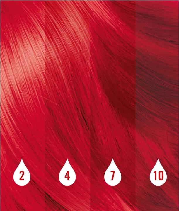 Produktbild Schwarzkopf Live Temporary Colour Drops (Fiery Red)