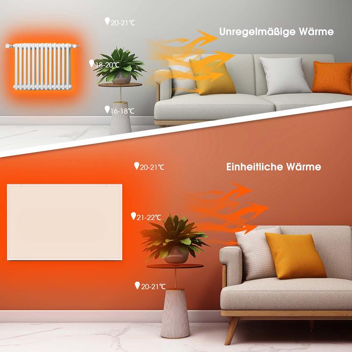 Produktbild Wiltec Set Infrarotheizung 400W Heizpaneel IR Elektroheizung und WLAN Thermostat (400 W)