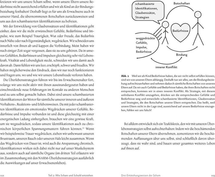 Produktbild Befreiung von Scham und Schuld (Deutsch, Laurence Heller, 2020)