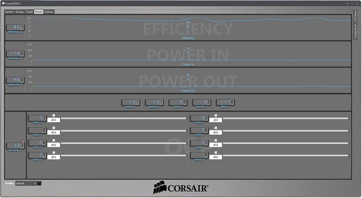 Actual product image Corsair AX1200i (1200 W)