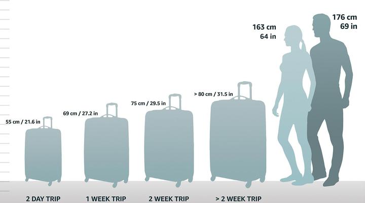 Image du produit Vaude Rotuma (90 l, L (90 - 115l))