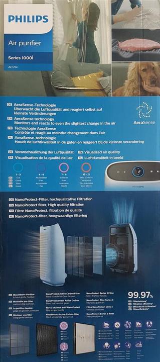 Immagine prodotto Philips Serie 1000i (63 m²)