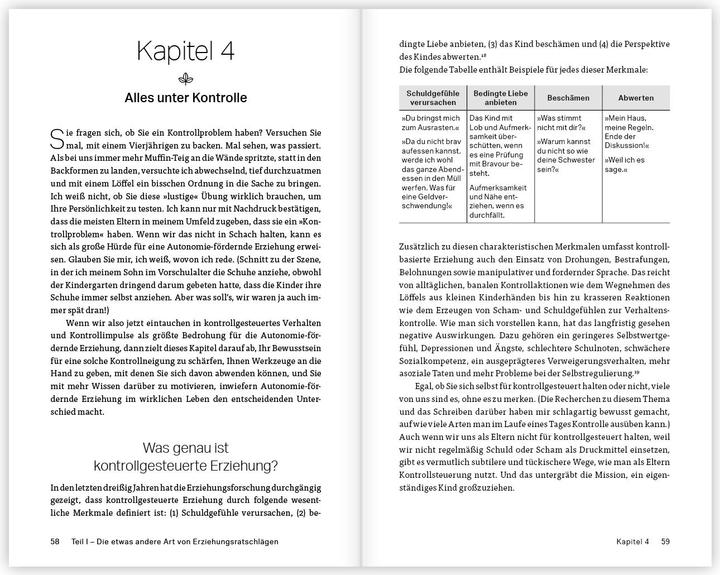 Produktbild Kinder brauchen Flügel, keine Helikopter! (Deutsch, Emily Edlynn, 2024)