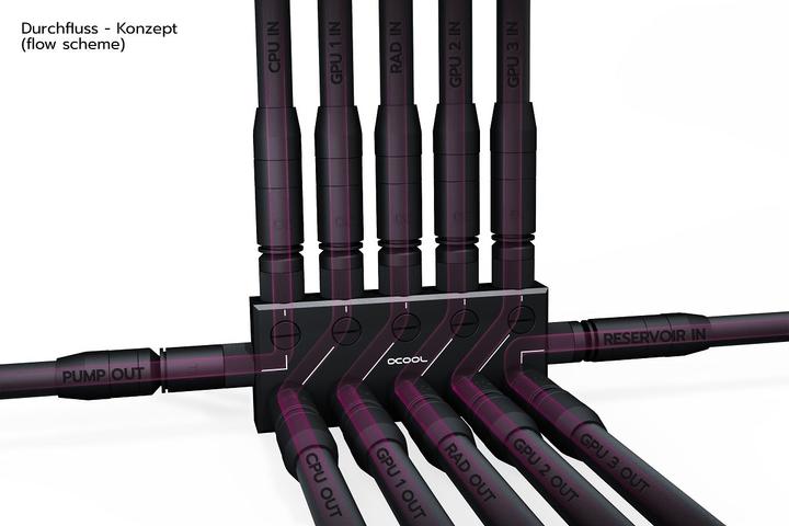 Actual product image Alphacool ES Distro Plate C5