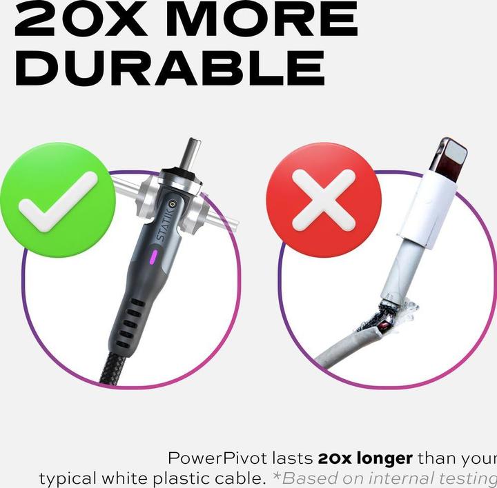 Actual product image Statik 360° rotatable USB-C to USB-C cable 3.0m (3 m, USB 3.0)