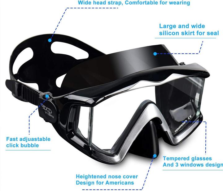 Immagine prodotto EXP Vision HD Pano 3