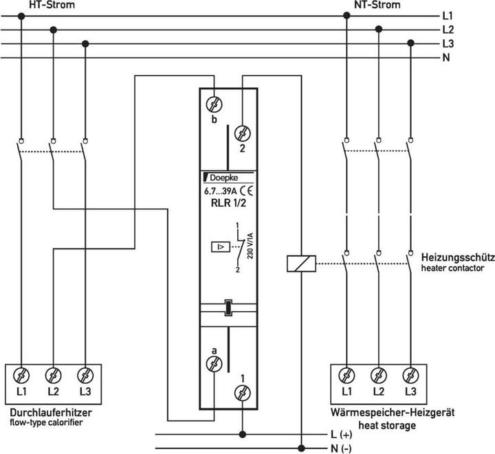 Image du produit Doepke GmbH Relais de délestage RLR 2