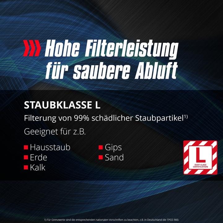Produktbild Einhell TE-VC 2025 SACL (Nass-Trockensauger)