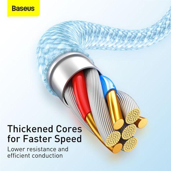 Actual product image Baseus Dynamic Series (1 m, USB 3.0)