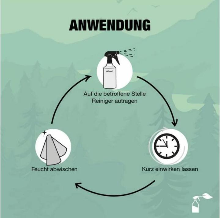 Produktbild Bio-chem Kaminscheibenreiniger