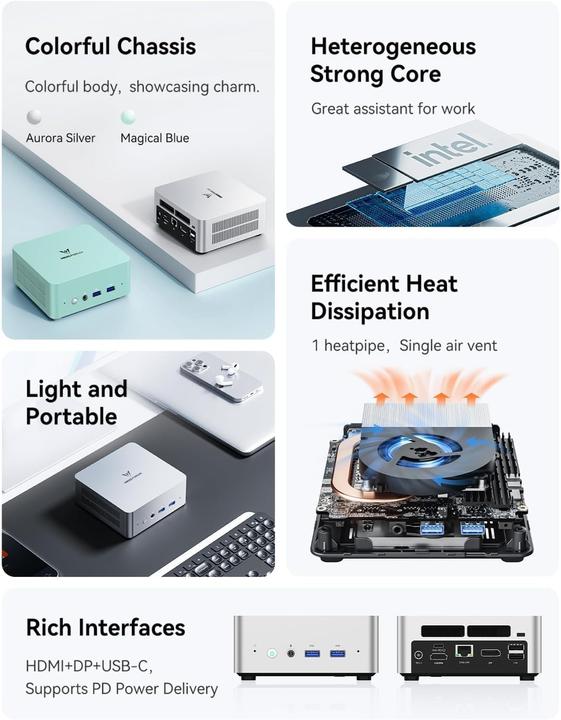 Produktbild Minisforum UN1265 (Intel Core i7-12650H, 32 GB, 512 GB, Intel UHD Graphics)