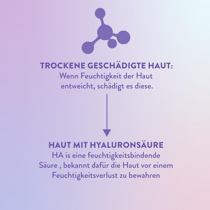 Actual product image Bioré Hydrate & Glow Serum (29 ml)