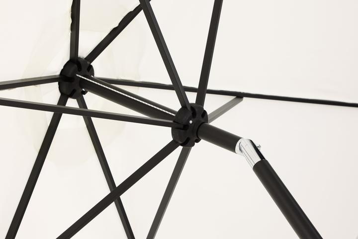 Actual product image Venture Home Leeds (3 m)